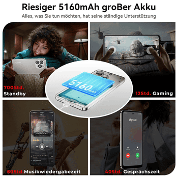 HOTWAV Note 13 Max Handy, 16+256 GB/1 TB Smartphone, Android handy, Smartphone