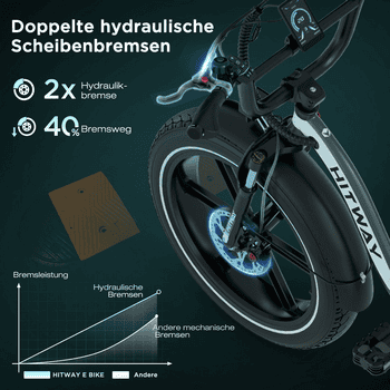 HITWAY E-Bike Faltrad 20*4,0 zoll Elektrofahrrad mit 48V18Ah Akku bis 70-140km, 7 Gang shimano shimano Schaltwerk, Kettenschaltung, Heckmotor, 864 Wh, Pedelec E Mountainbike mit StVZO APP NFC HITWAY E-Bike Faltrad 20*4,0 zoll Elektrofahrrad mit 48V18Ah Akku bis 70-140km, 7 Gang shimano shimano Schaltwerk, Kettenschaltung, Heckmotor, 864 Wh, Pedelec E Mountainbike mit StVZO APP NFC